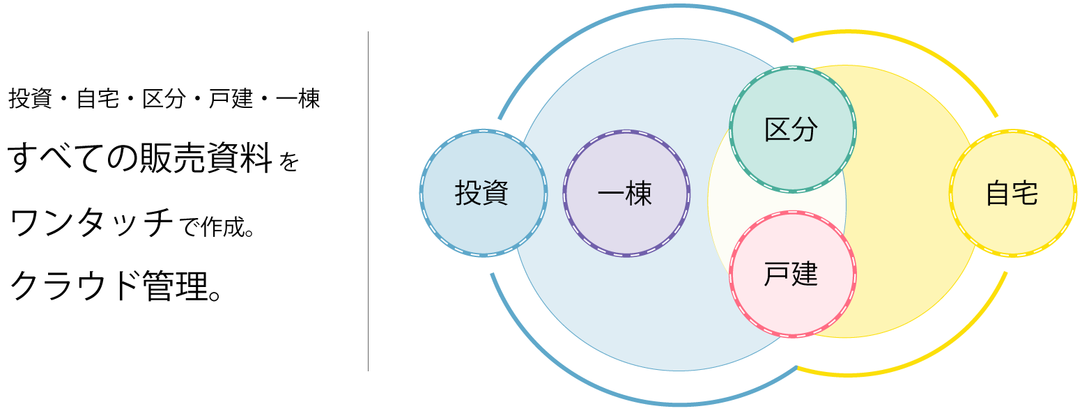 できることの説明画像
